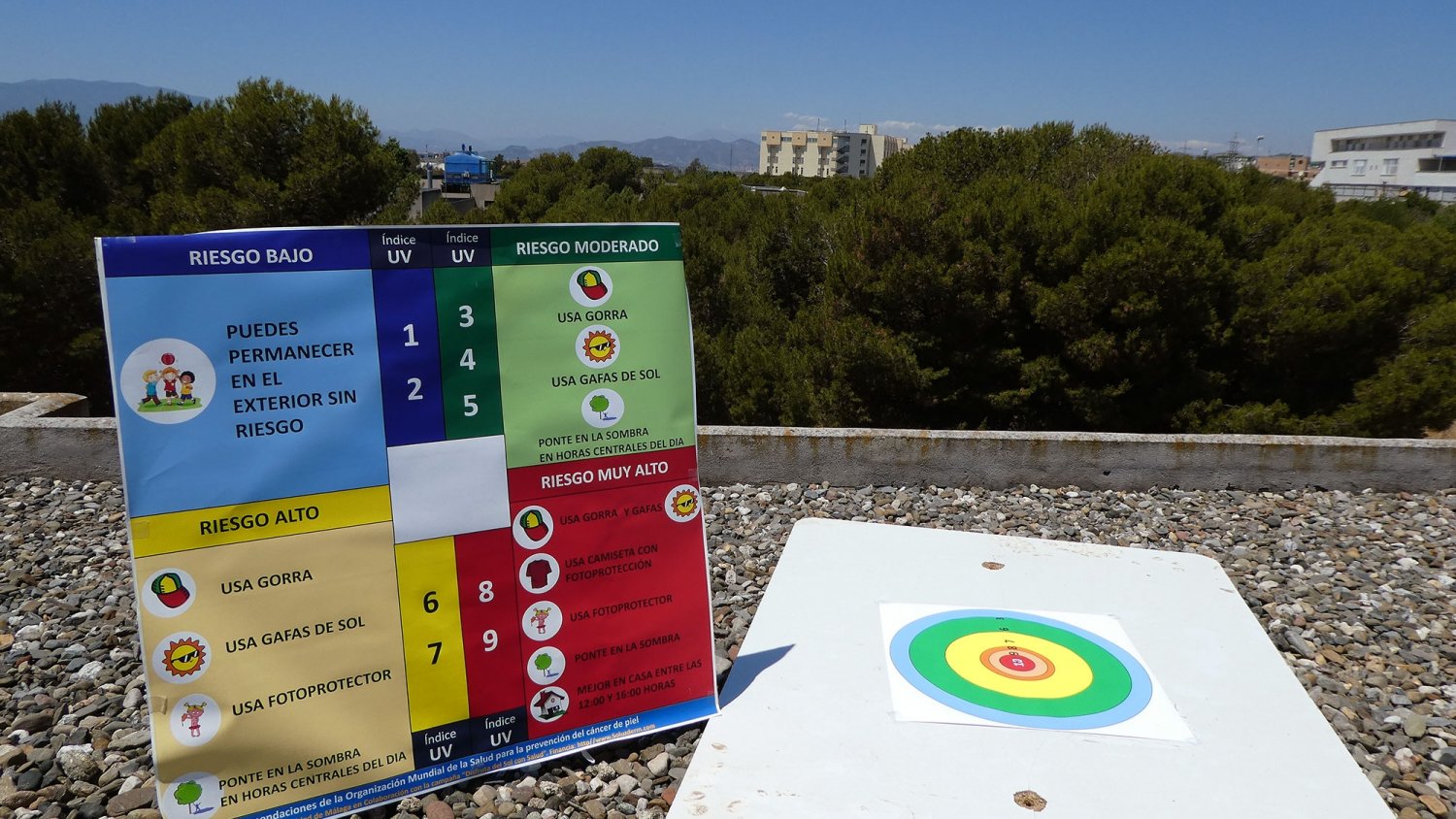 La UMA desarrolla el proyecto 'UVI-LISCO' para saber cuando usar fotoprotección en función de la sombra existente