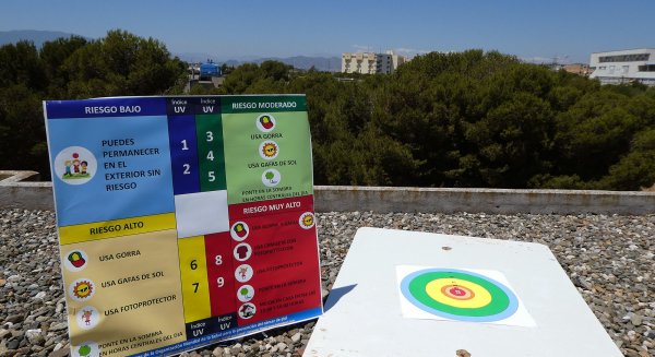La UMA desarrolla el proyecto 'UVI-LISCO' para saber cuando usar fotoprotección en función de la sombra existente