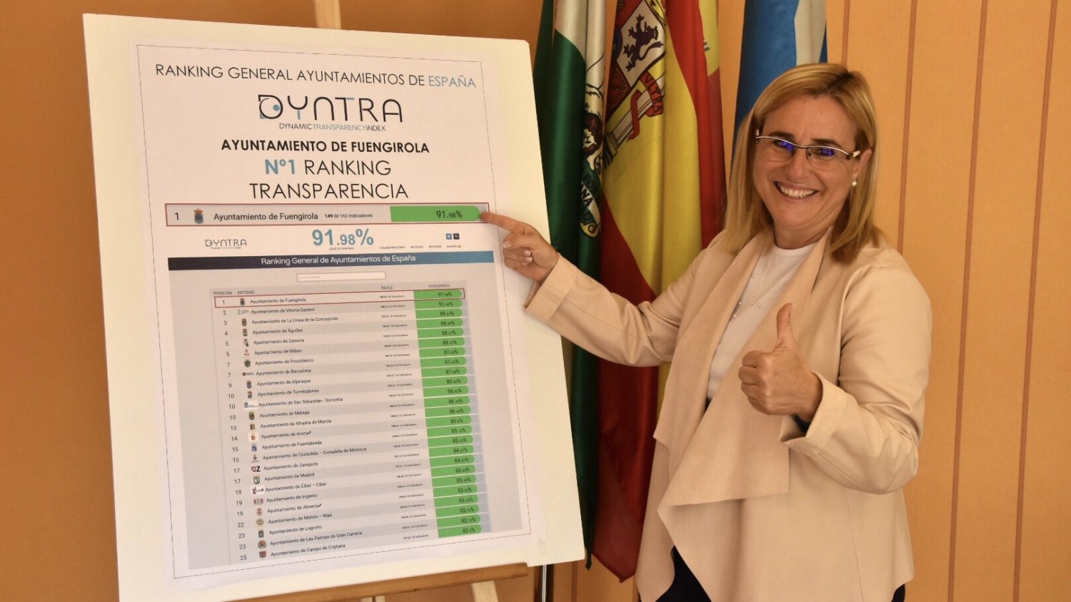 La Asociación de Transparencia Pública sitúa al Ayuntamiento de Fuengirola como el más transparente de España