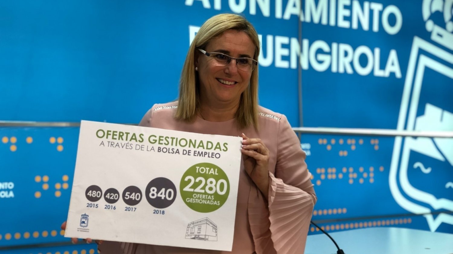 Fuengirola gestiona más de 1.700 inserciones laborales a través de la Bolsa de Empleo