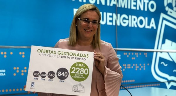 Fuengirola gestiona más de 1.700 inserciones laborales a través de la Bolsa de Empleo