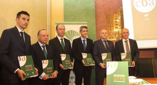Unicaja Banco publica el informe ‘Análisis Económico-Financiero de la Empresa Andaluza 2018’
