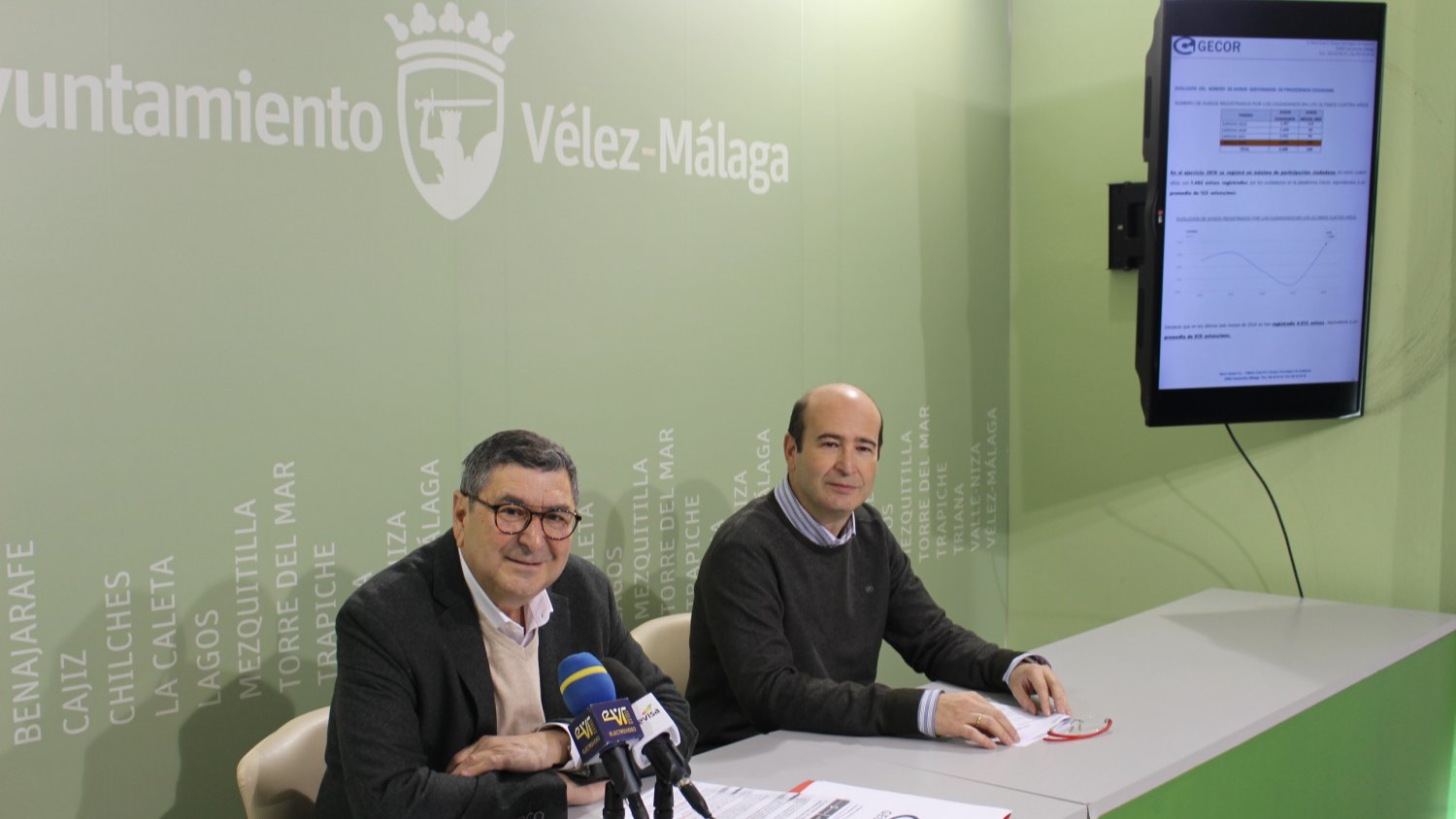 El Ayuntamiento da respuesta a unos 125 avisos ciudadanos cada mes a través de Gecor