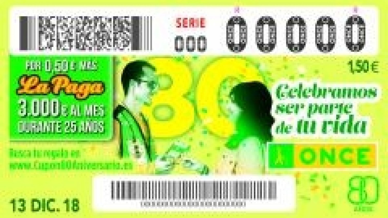 La ONCE cumple mañana 80 años