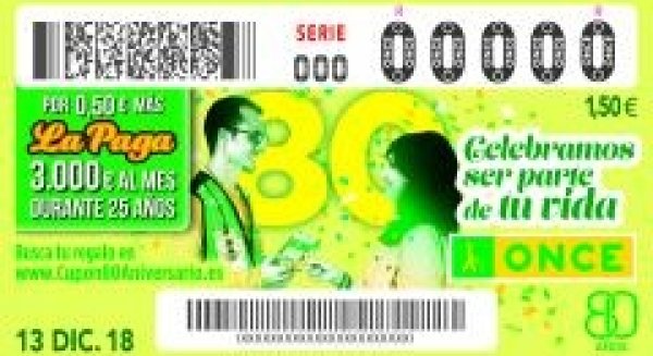 La ONCE cumple mañana 80 años