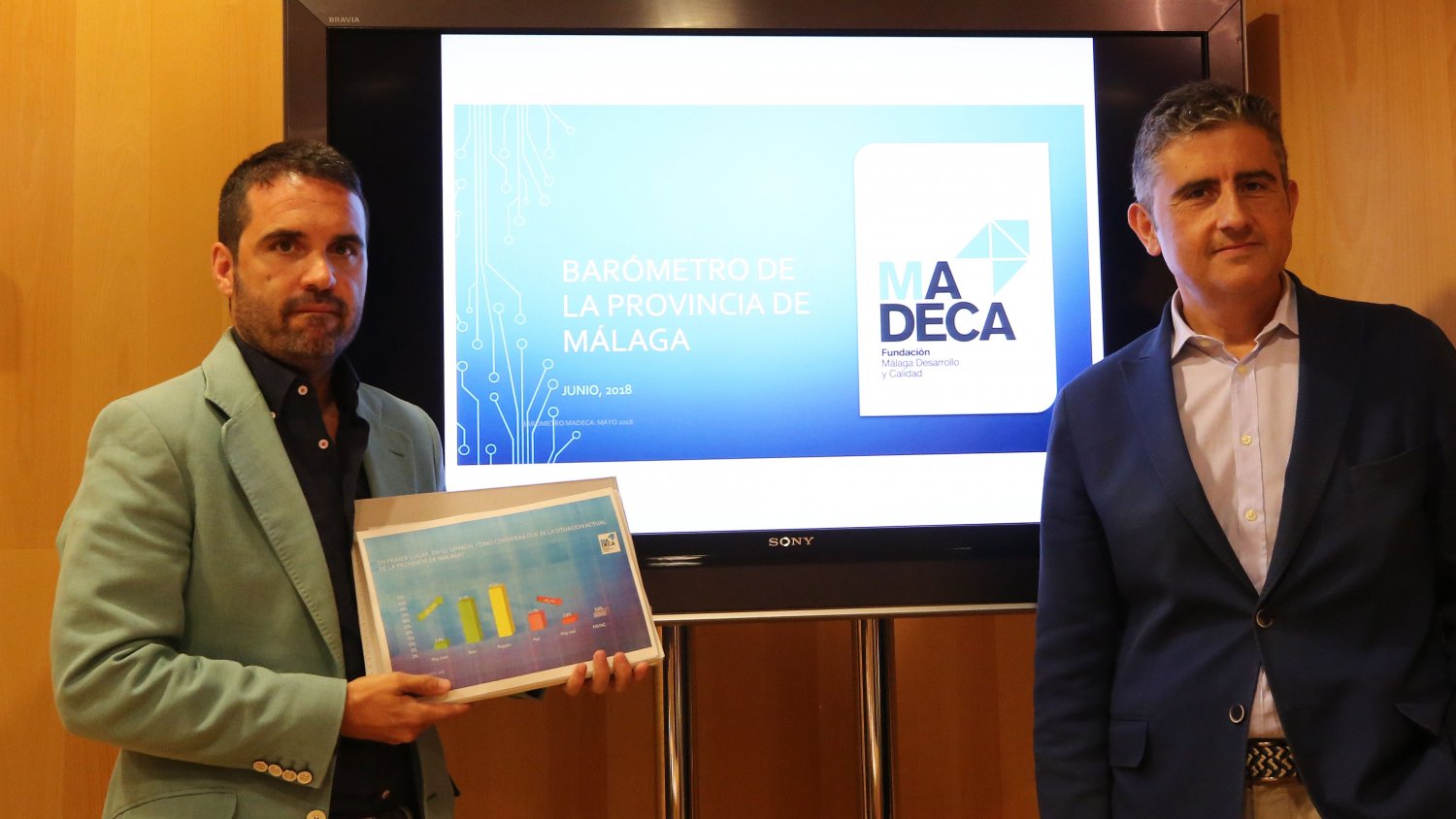 Los malagueños valoran el ciclo económico actual y creen que su evolución permitirá disfrutar de un escenario 