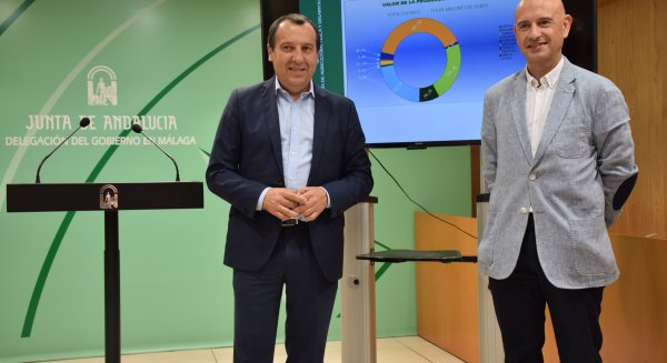 La agricultura, la ganadería y la pesca alcanzaron en Málaga una producción final de 884 millones de euros en 2017