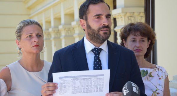 El PSOE desvela que los informes de Intervención del Ayuntamiento estiman en un 20% las inversiones reales en la ciudad para 2018