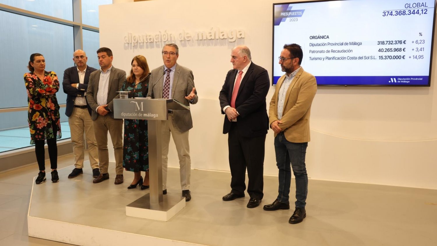 Diputación dispara las inversiones hidráulicas para afrontar la sequía y la crisis en su presupuesto para 2023