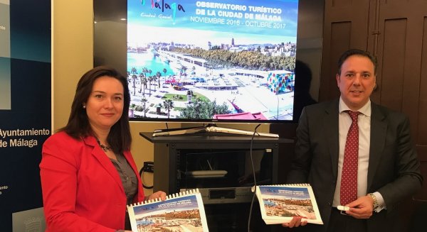 El impacto de la actividad turística en Málaga supera los 2.840 millones de euros en un año