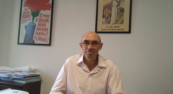Eduardo Zorrilla: 