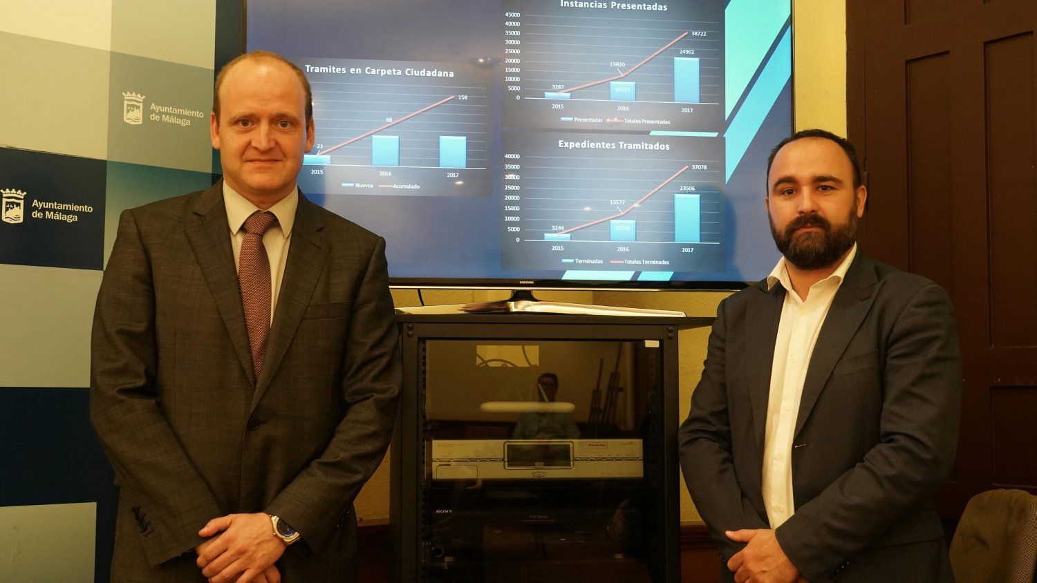 El Ayuntamiento de Málaga alcanzará en dos meses el 90% de los trámites administrativos vía online