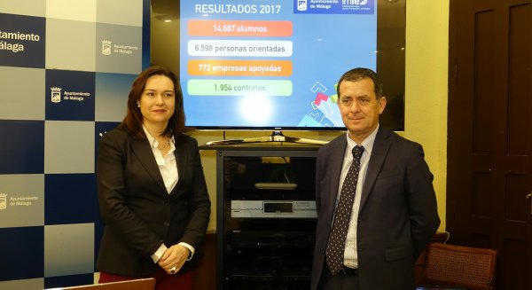 IMFE apoyó en 2017 la contratación de 1.954 personas en sus diversos programas de actuación