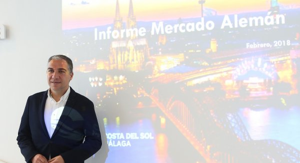 El impacto económico generado por turistas alemanes en 2017 en la Costa del Sol supera los 1.000 millones de euros