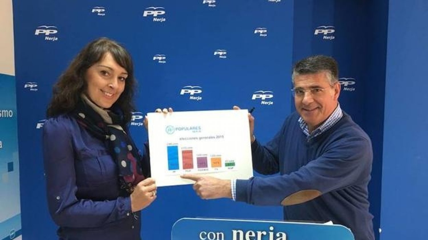 Cuenta atrás para la moción de censura en Nerja