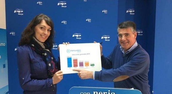 Cuenta atrás para la moción de censura en Nerja