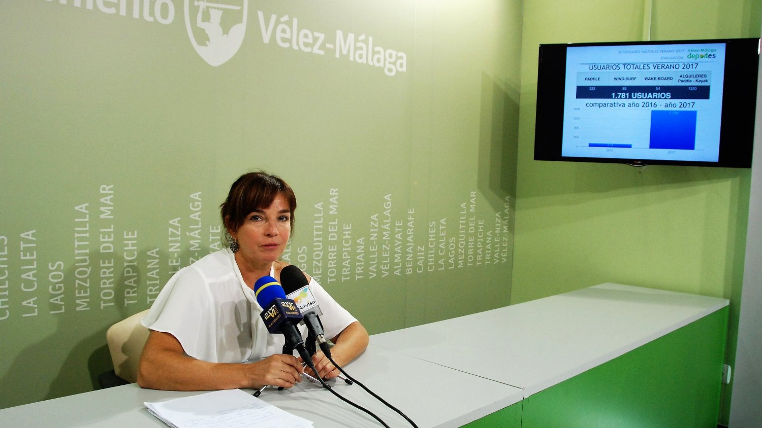 Cerca de 1.800 usuarios participaron este verano en las actividades náuticas ofertadas en Vélez-Málaga