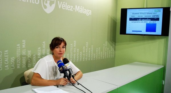 Cerca de 1.800 usuarios participaron este verano en las actividades náuticas ofertadas en Vélez-Málaga