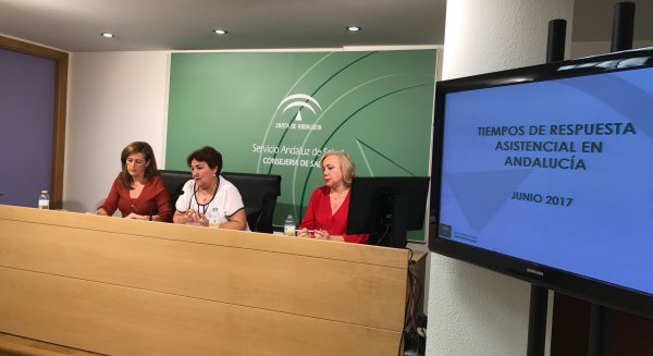 Los malagueños esperan una media de 72 días para una operación no urgente, 43 días por debajo de la media del país