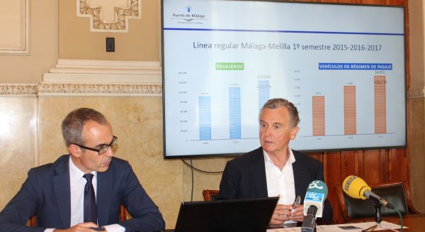 El tráfico de mercancías se consolida durante el primer semestre de 2017