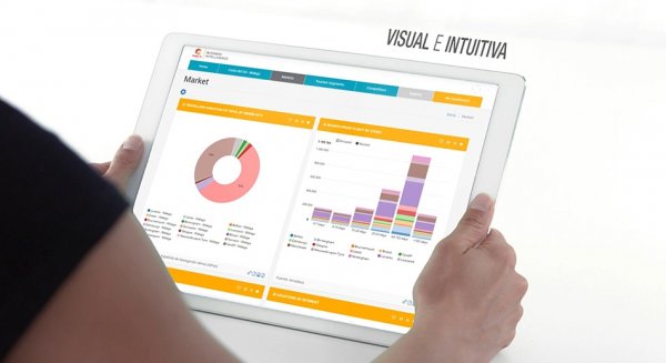 Costa del Sol y un laboratorio de la UMA se unen en la elaboración de una herramienta inteligente para atraer al viajero digital