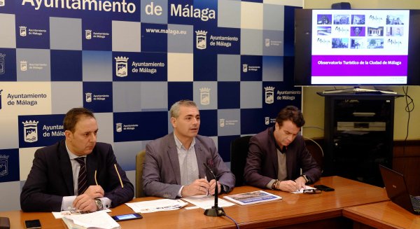 El impacto económico de los turistas en Málaga supera los 1.600 millones de euros en el último año
