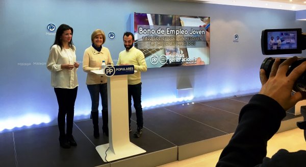 El PP denuncia el fracaso estrepitoso del Bono Joven tras acumular una deuda de 49 millones