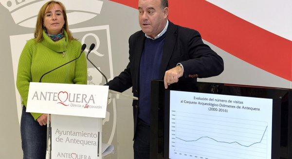 Antequera aumentó un 79% el número de visitas registradas a los principales monumentos y reclamos turísticos del municipio