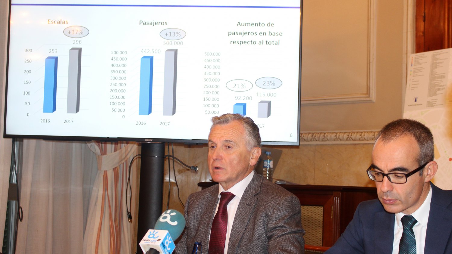 El Puerto de Málaga registra una intensa actividad crucerística durante 2016
