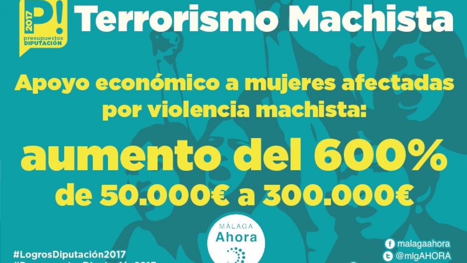 Málaga Ahora logra que la Diputación destine 300.000 euros en ayudas a mujeres víctimas de la violencia machista