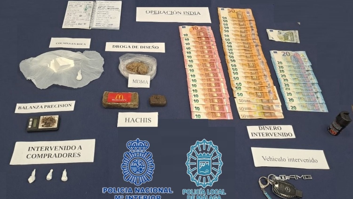 Desmantelado un punto de venta de drogas en un domicilio de Vistafranca en Málaga