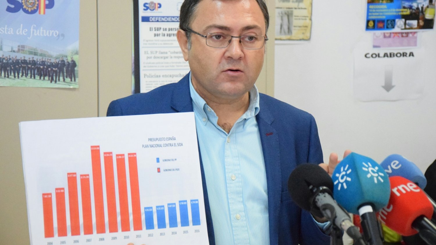 Heredia critica la nefasta gestión en la lucha contra el SIDA por parte del PP