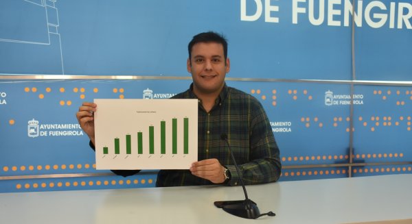 Más de 300 fuengiroleños disponen ya de la Tarjeta Joven para el autobús urbano que les permite beneficiarse de un descuento especial