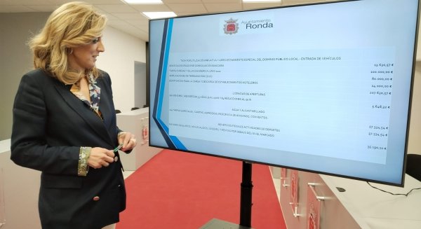 Ronda establece bonificaciones fiscales que han ahorrado casi tres millones de euros en el ejercicio 2021