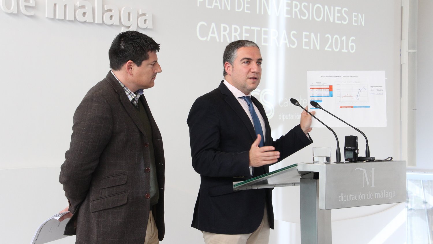 La Diputación realizará mejoras en el 80% de las carreteras de la red viaria provincial