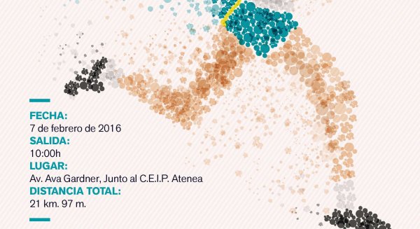 La XXVII Media Maratón lidera un fin de semana cargado de deporte en Torremolinos