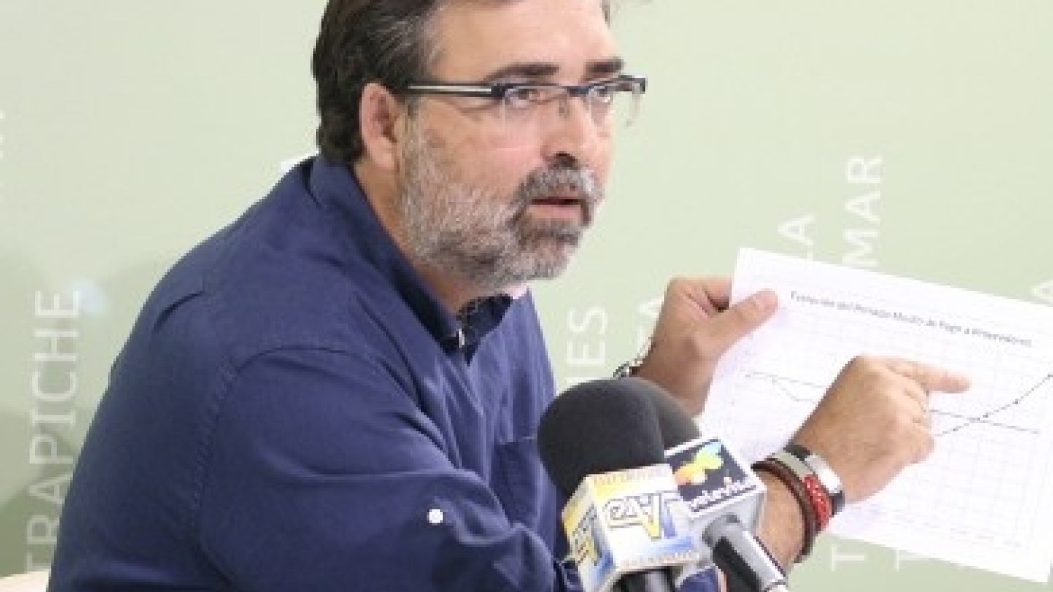 El presupuesto de Vélez-Málaga incrementa el gasto social y apuesta por la creación de empleo