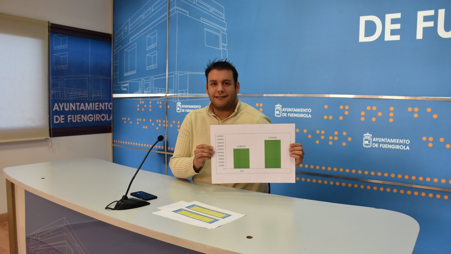 Fuengirola aumenta un 40% el reciclaje de vidrio con más de 1.700 toneladas retiradas a lo largo de 2015