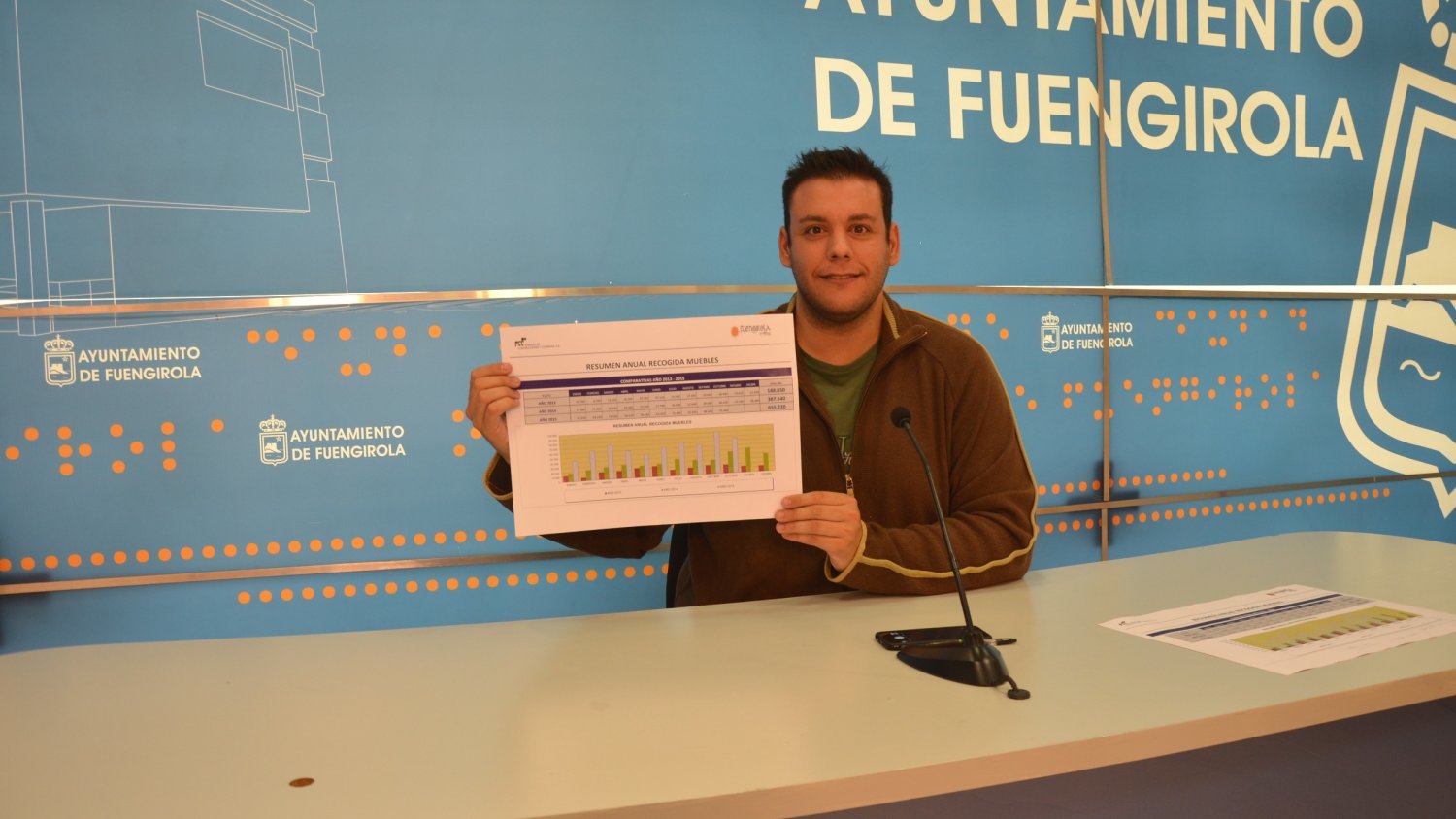 El Ayuntamiento de Fuengirola retira más de 1.200 toneladas de muebles de la vía pública en los tres últimos años