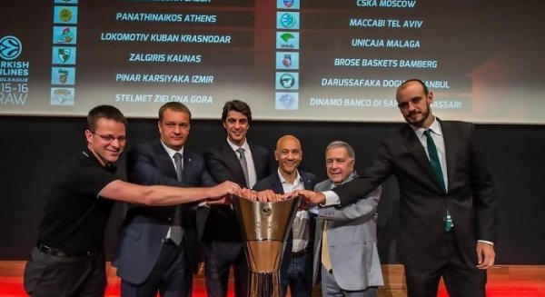 CSKA, Maccabi, Brose, Darussafaka y Sassari, rivales del Unicaja en la primera fase