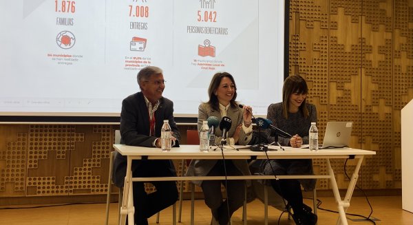 Un total de 6.239 familias en Málaga se benefician de la Tarjeta Monedero de la Cruz Roja y la Junta