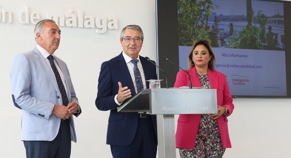 La Costa del Sol alcanza este verano los registros históricos de 2019 con un incremento de ingresos turísticos del 18,5%