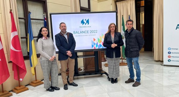 Promálaga ayuda a la creación de 345 empresas en 2022