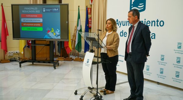 El Imfe posibilitó en 2022 más de 2.200 contrataciones a través de sus programas de actuación