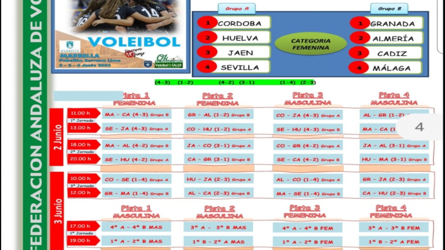 El Polideportivo Antonio Serrano Lima alberga el Campeonato de Andalucía Infantil de voleibol