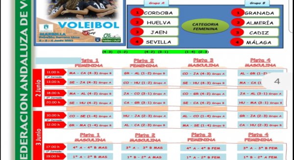 El Polideportivo Antonio Serrano Lima alberga el Campeonato de Andalucía Infantil de voleibol