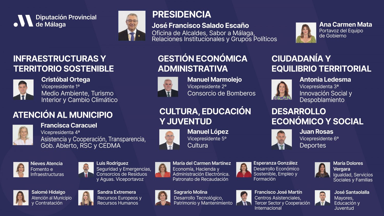Salado presenta una nueva estructura que permitirá a la Diputación ser más ágil para afrontar los proyectos