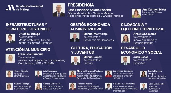 Salado presenta una nueva estructura que permitirá a la Diputación ser más ágil para afrontar los proyectos