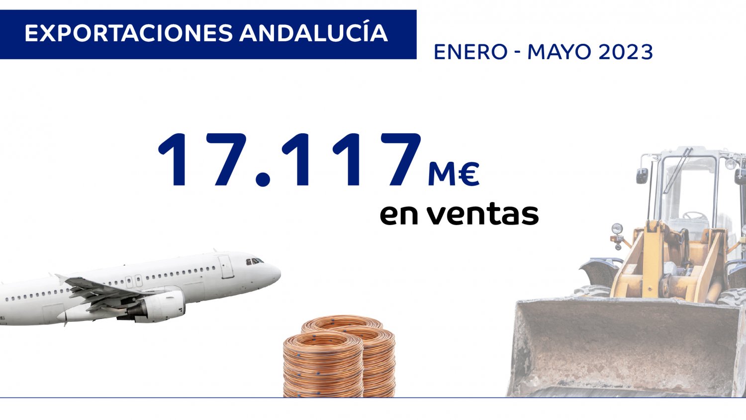 Andalucía logra unas exportaciones de 17.117 millones en los cinco primeros meses de 2023