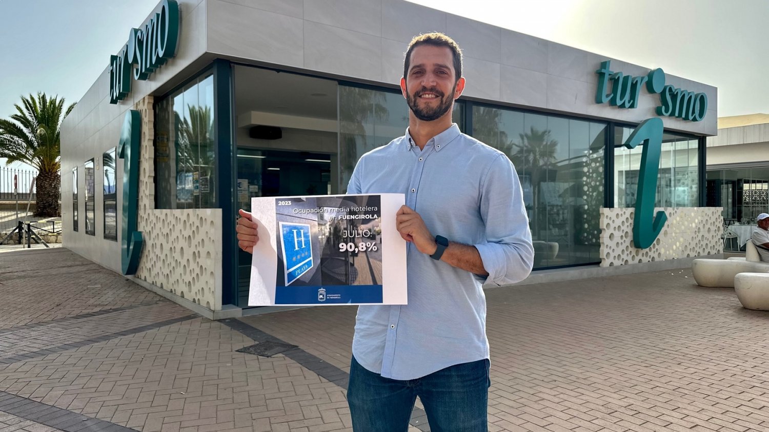 Fuengirola afianza su liderazgo turístico con una ocupación hotelera media superior al 90% durante el mes de julio
